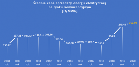 Pokaż w rozdzielczości - (900x438) (900x438)